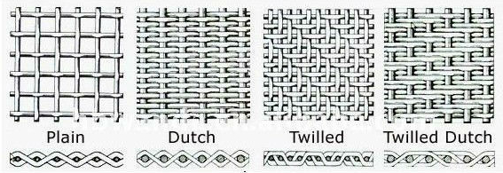 316/316l 16 Abmessung/Glas Garn aus Edelstahl 3